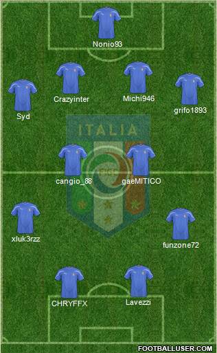 Italy Formation 2011