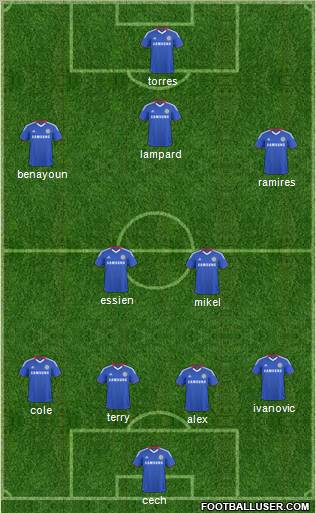 Chelsea Formation 2011