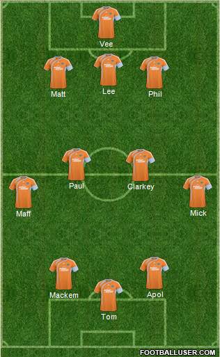 Houston Dynamo Formation 2011