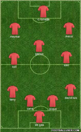 Pro Evolution Soccer Team Formation 2011