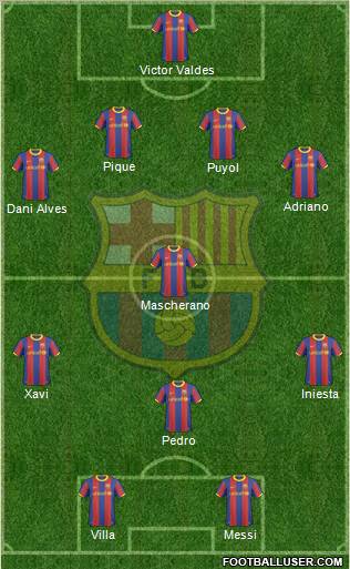 F.C. Barcelona Formation 2011