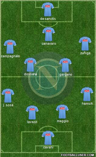 Napoli Formation 2011