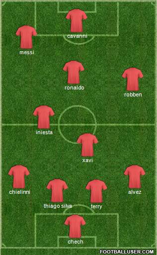 Pro Evolution Soccer Team Formation 2011