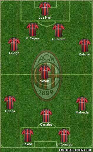 A.C. Milan Formation 2011