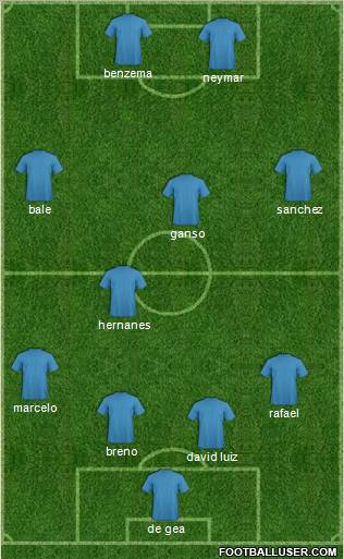 Pro Evolution Soccer Team Formation 2011