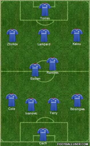 Chelsea Formation 2011