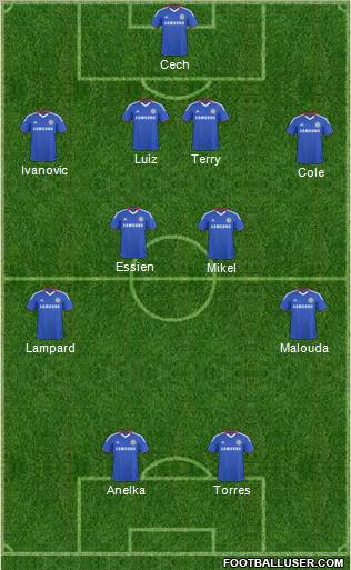 Chelsea Formation 2011