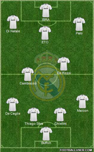 Real Madrid C.F. Formation 2011
