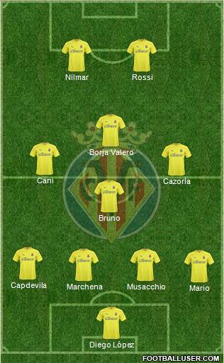 Villarreal C.F., S.A.D. Formation 2011