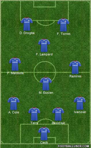 Chelsea Formation 2011