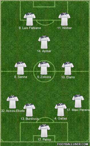 Tottenham Hotspur Formation 2011