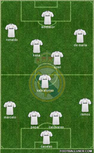 Real Madrid C.F. Formation 2011