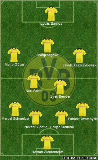 Borussia Dortmund Formation 2011