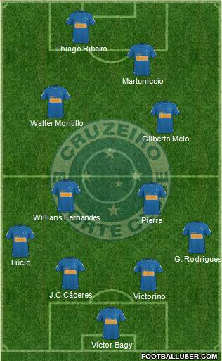 Cruzeiro EC football formation