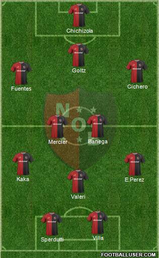 Newell's Old Boys Formation 2011