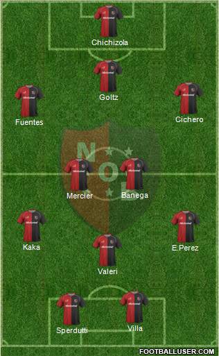 Newell's Old Boys football formation