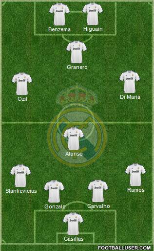 Real Madrid C.F. Formation 2011