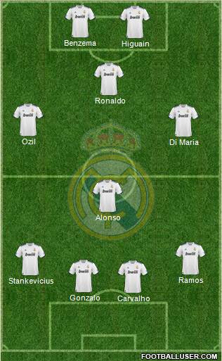 Real Madrid C.F. Formation 2011