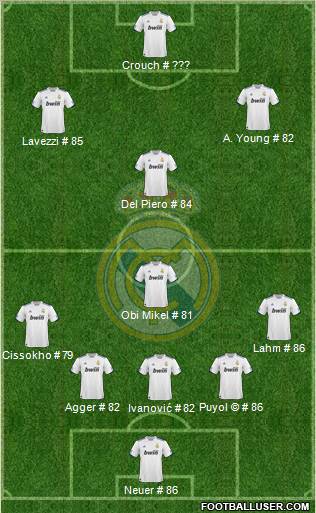 Real Madrid C.F. Formation 2011