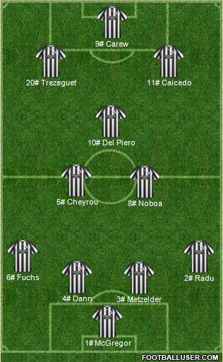 Newcastle United Formation 2011