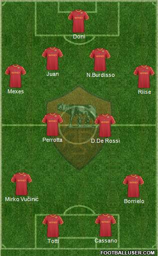 AS Roma Formation 2011