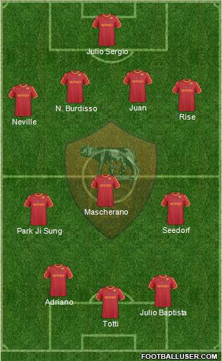 AS Roma Formation 2011