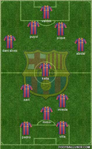 F.C. Barcelona Formation 2011