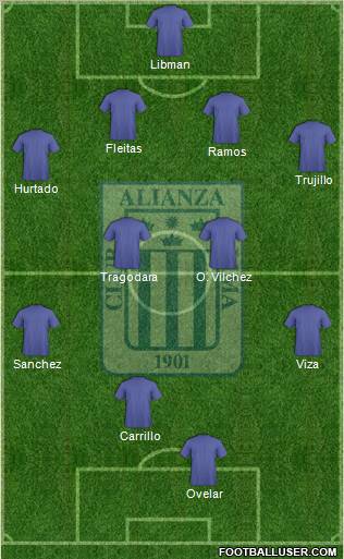 C Alianza Lima Formation 2011