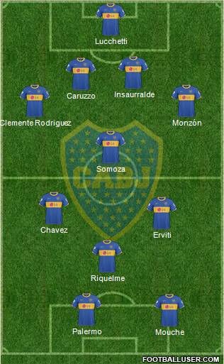 Boca Juniors Formation 2011