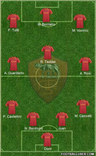 AS Roma Formation 2011