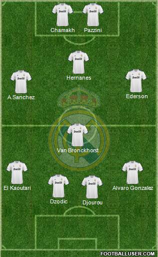 Real Madrid C.F. Formation 2011