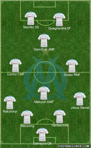 Olympique de Marseille Formation 2011