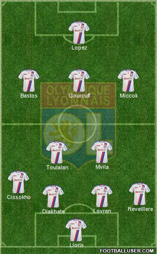 Olympique Lyonnais Formation 2011