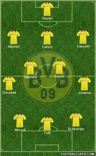 Borussia Dortmund Formation 2011