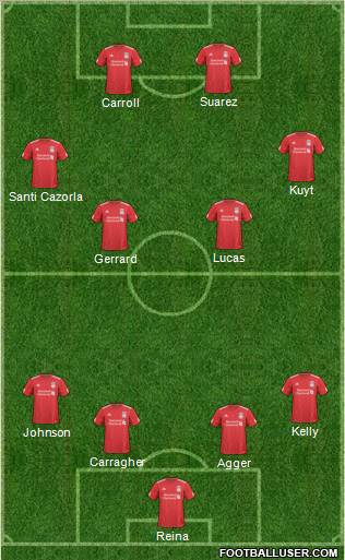 Liverpool Formation 2011