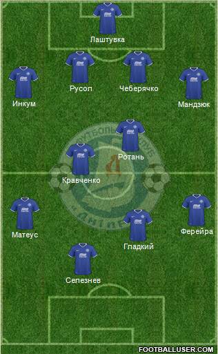 Dnipro Dnipropetrovsk Formation 2011