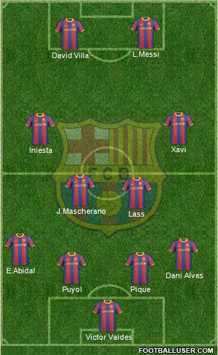 F.C. Barcelona Formation 2011