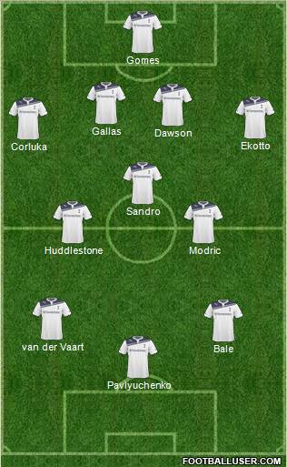 Tottenham Hotspur Formation 2011