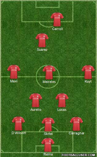 Liverpool Formation 2011