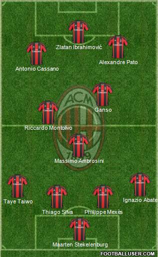 A.C. Milan Formation 2011
