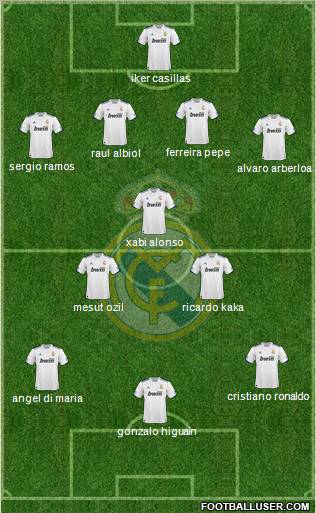 Real Madrid C.F. Formation 2011