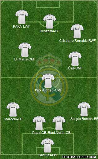 Real Madrid C.F. Formation 2011