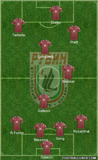 Rubin Kazan Formation 2011