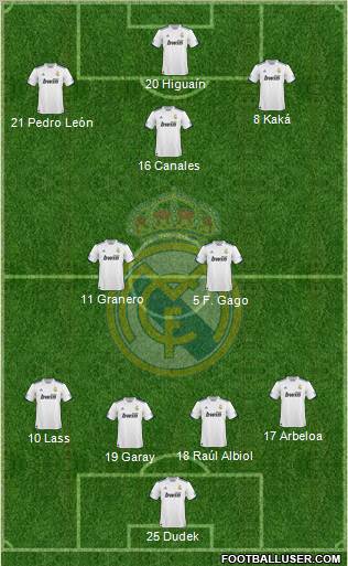 Real Madrid C.F. Formation 2011