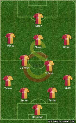 Galatasaray SK Formation 2011