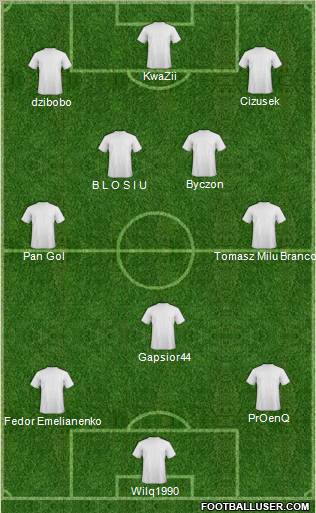 Dream Team Formation 2011