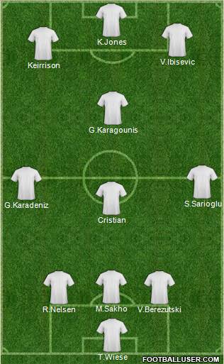 Pro Evolution Soccer Team Formation 2011