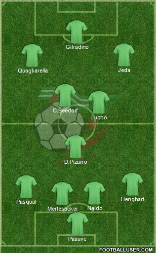 Algeria Formation 2011