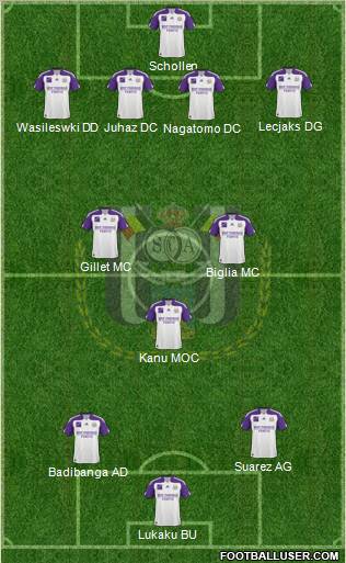 RSC Anderlecht Formation 2011