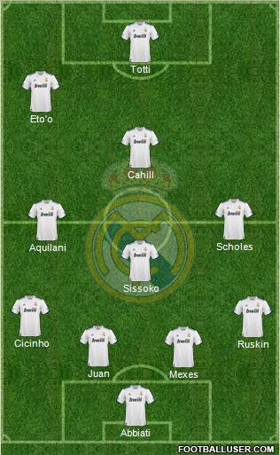 Real Madrid C.F. Formation 2011